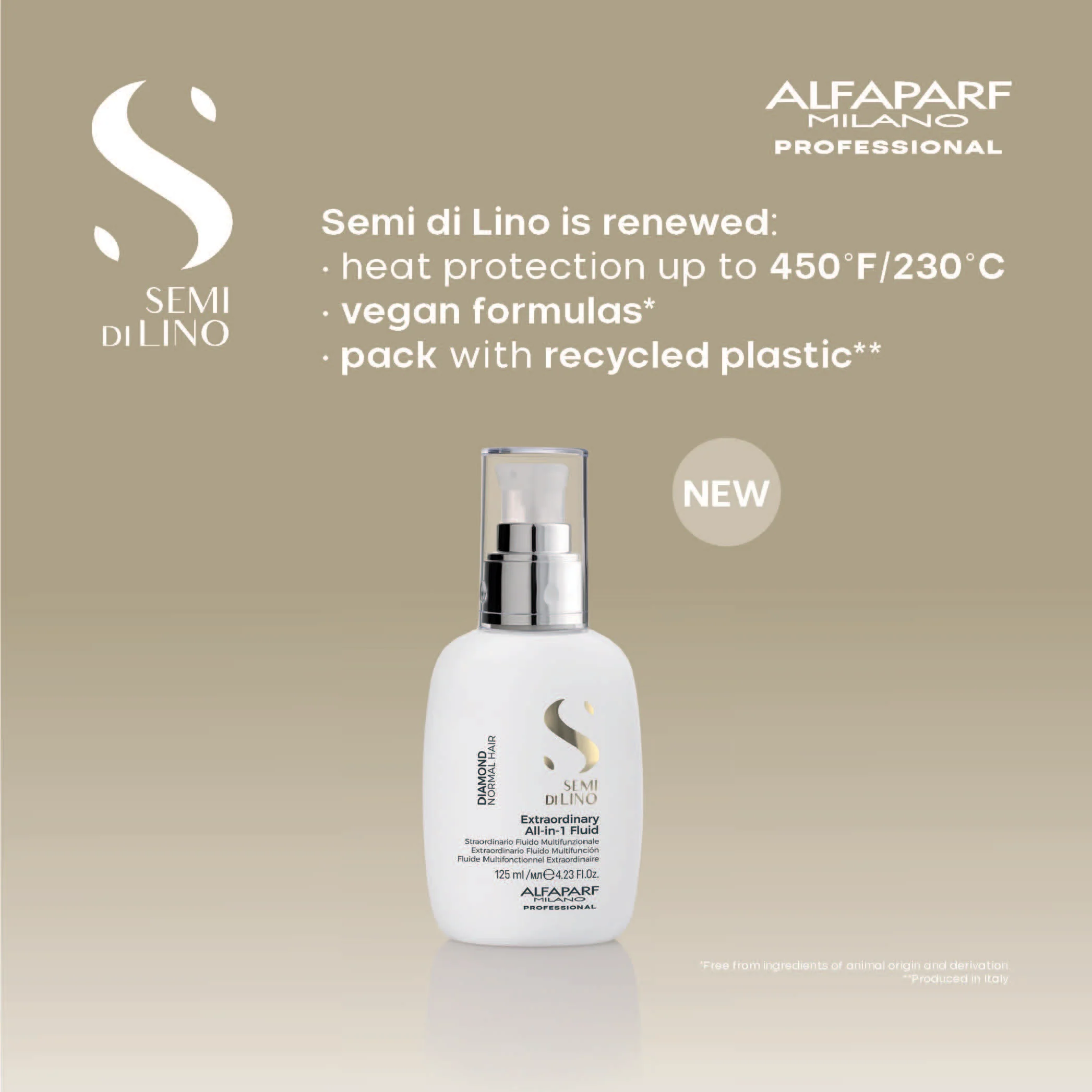 Diamond Illuminating All-in-1 Fluid with Thermal Protection - Image 4