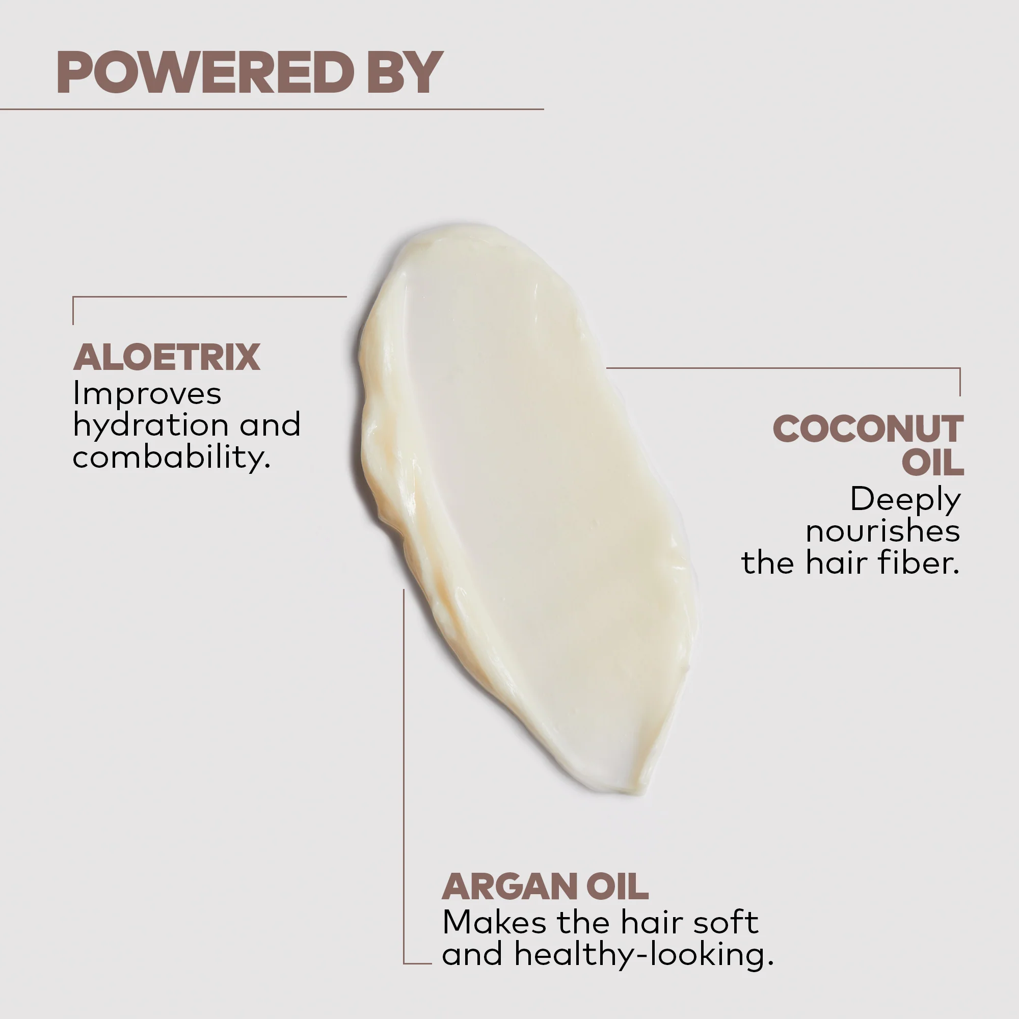 Yellow Nutritive Nourishing Mask - Image 6