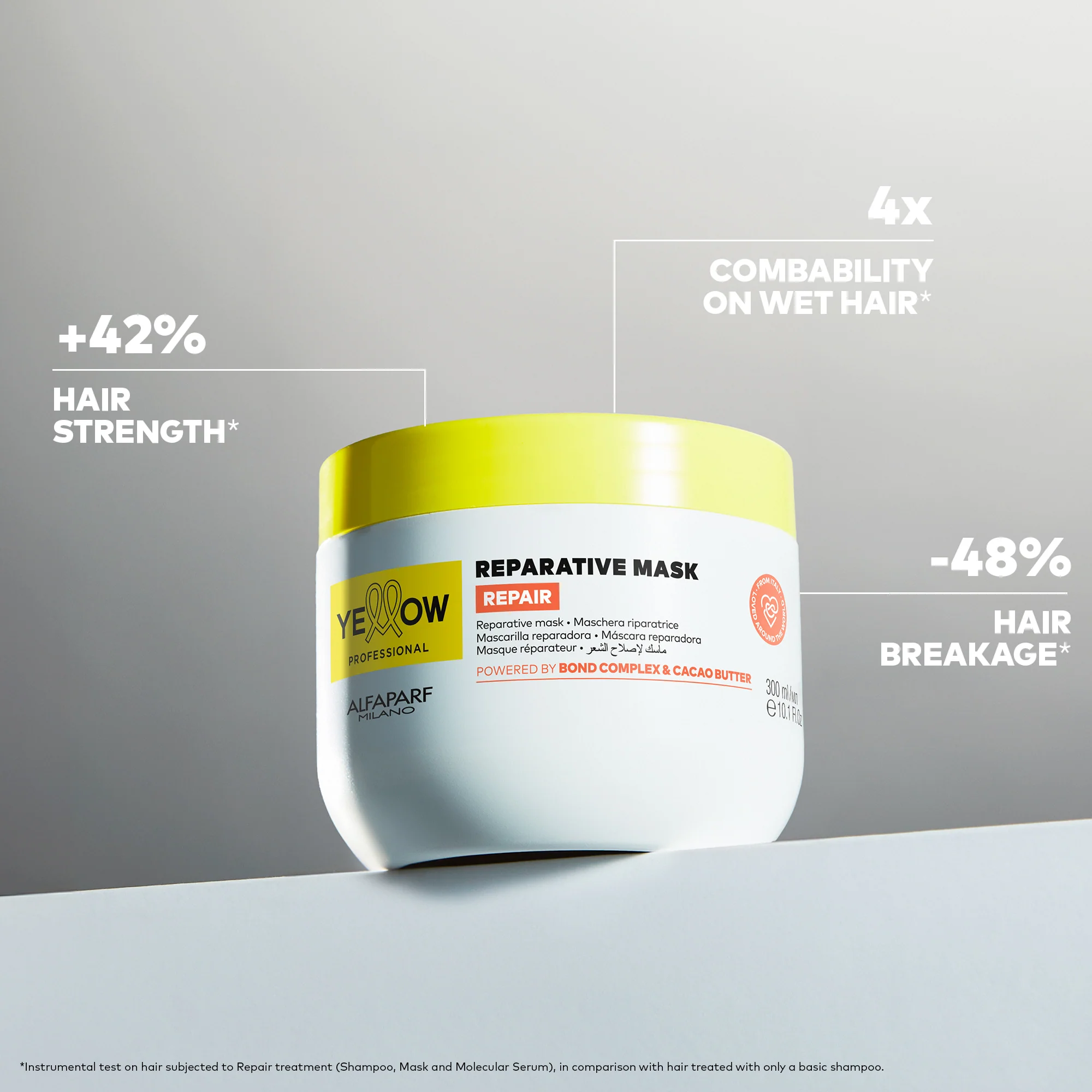 Yellow Reparative Mask - Image 5